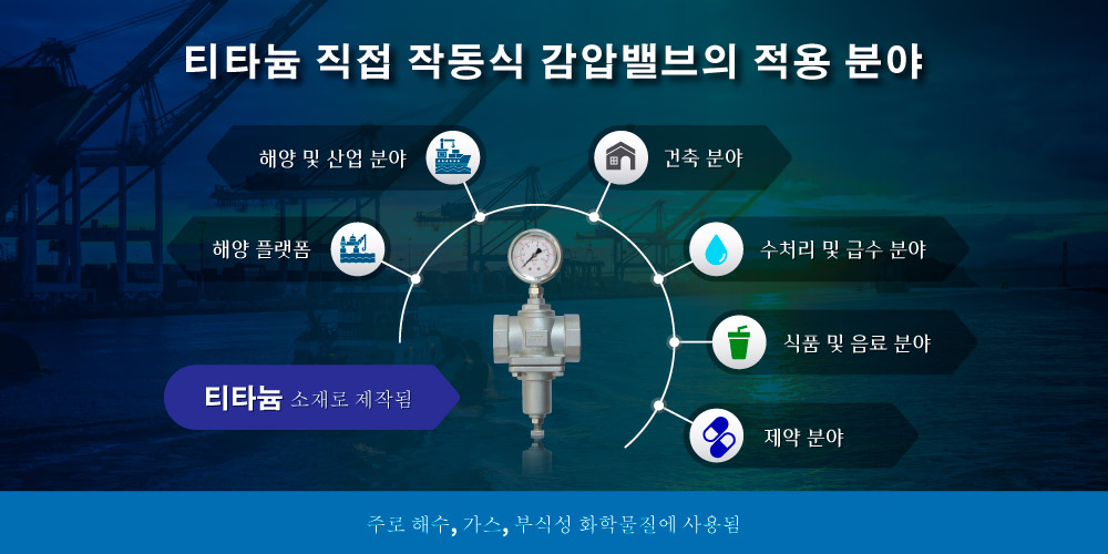 Z-Tide 티타늄 직동식 감압밸브 적용 분야