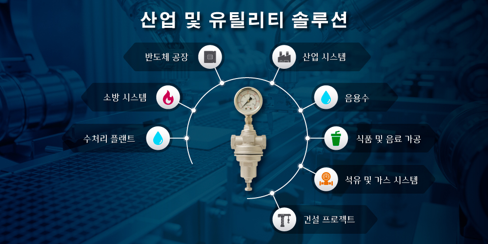 직동식 감압밸브의 적용 분야 Z-Tide 직동식 감압밸브의 적용 분야