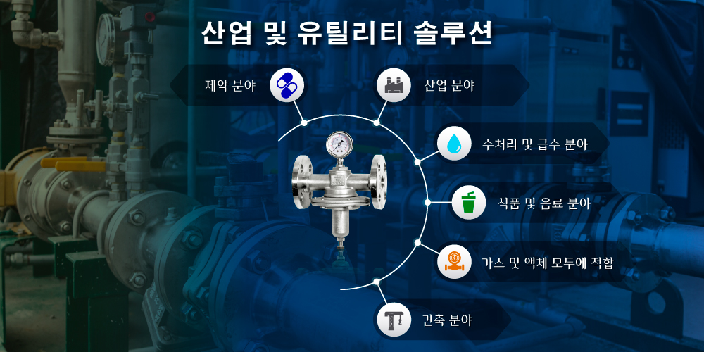 Z-Tide 저압형 감압밸브의 적용 분야