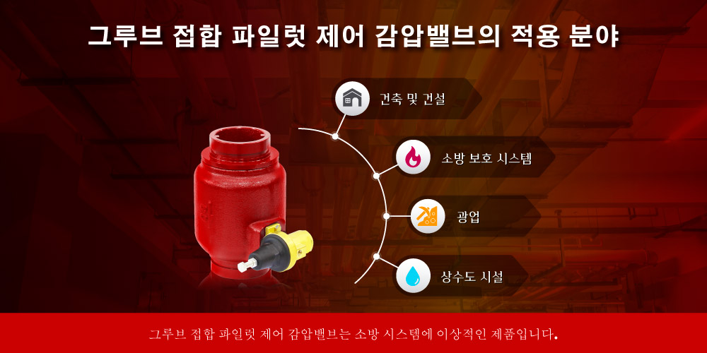 Z-Tide 그루브드 엔드 파일럿 제어 감압 밸브의 적용
