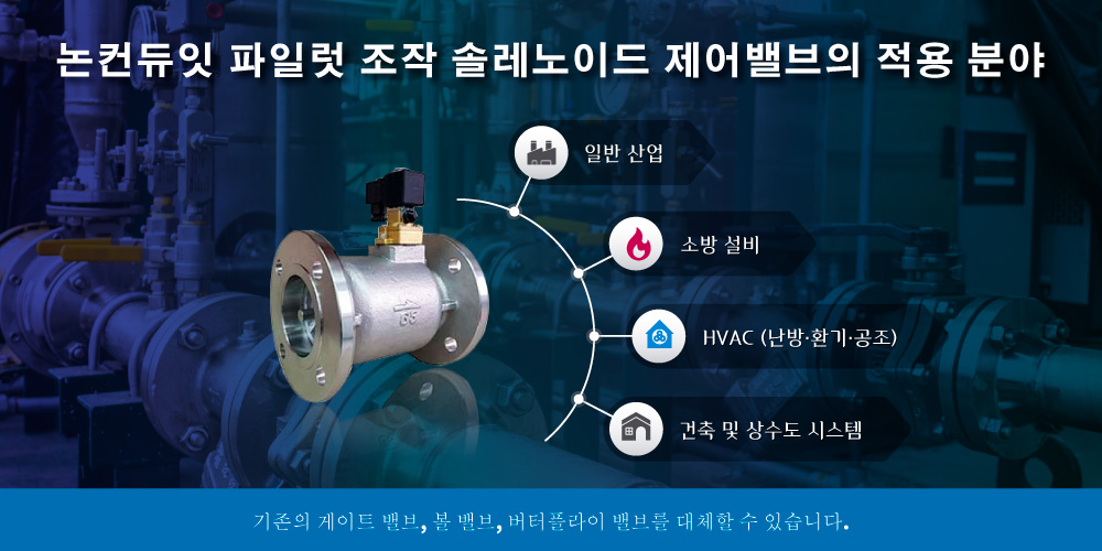 Z-Tide 컨듀잇 프리 파일럿 작동식 솔레노이드 제어 밸브 적용 분야