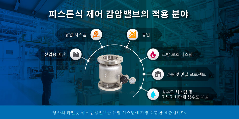 피스톤 타입 감압 밸브 적용 분야 Z-Tide 피스톤 타입 감압 밸브 적용 사례