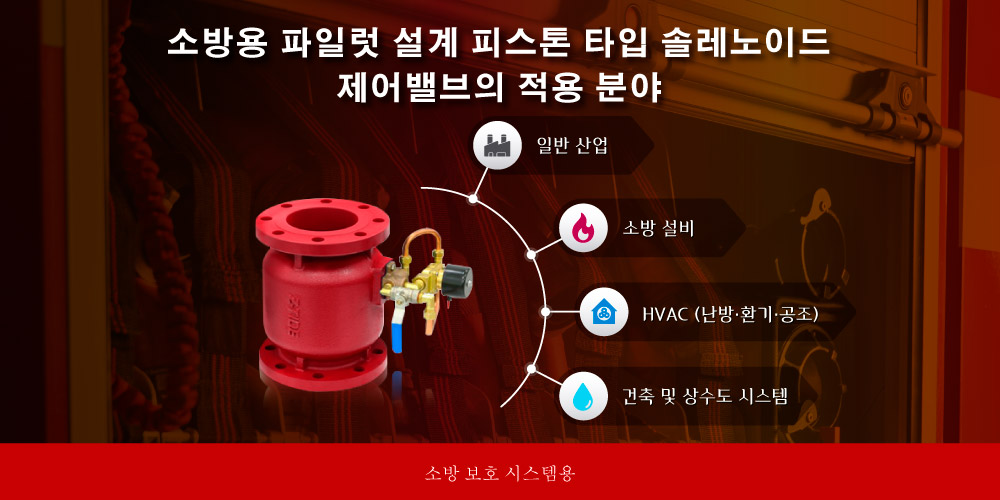 Z-Tide 소방용 파일럿 작동식 솔레노이드 제어 밸브 적용 분야