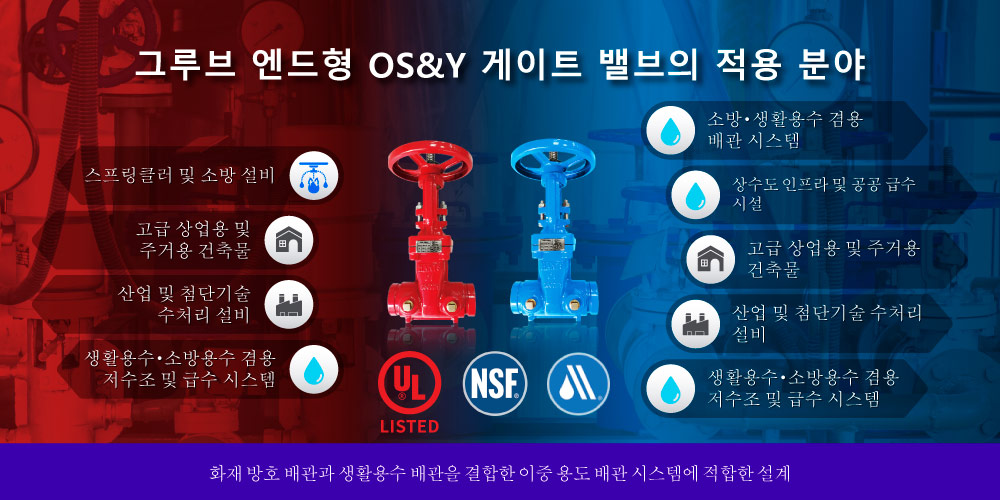 그루브 엔드형 OS&Y 게이트 밸브의 적용 분야 소방 및 음용수 시스템을 위한 Hants 그루브 엔드형 OS&Y 게이트 밸브의 적용