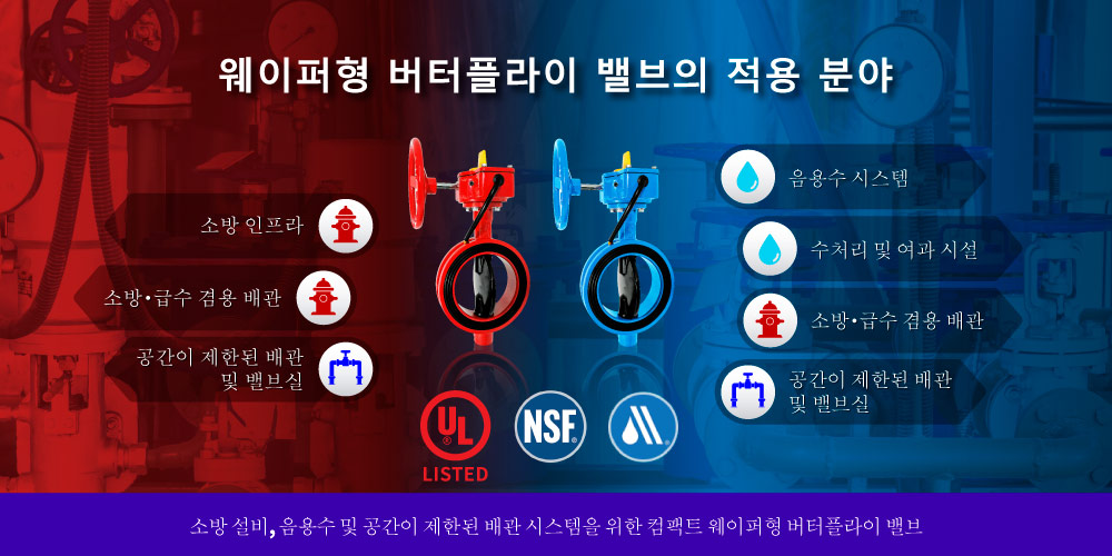 음용수, 소방 및 상수도 시스템을 위한 Hants 웨이퍼형 버터플라이 밸브의 적용