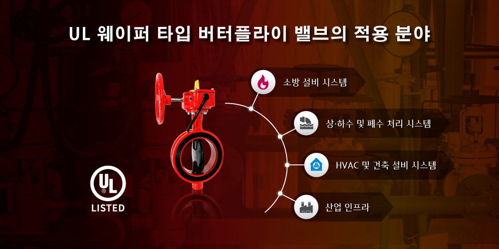 Hants UL 웨이퍼형 버터플라이 밸브 적용 사례