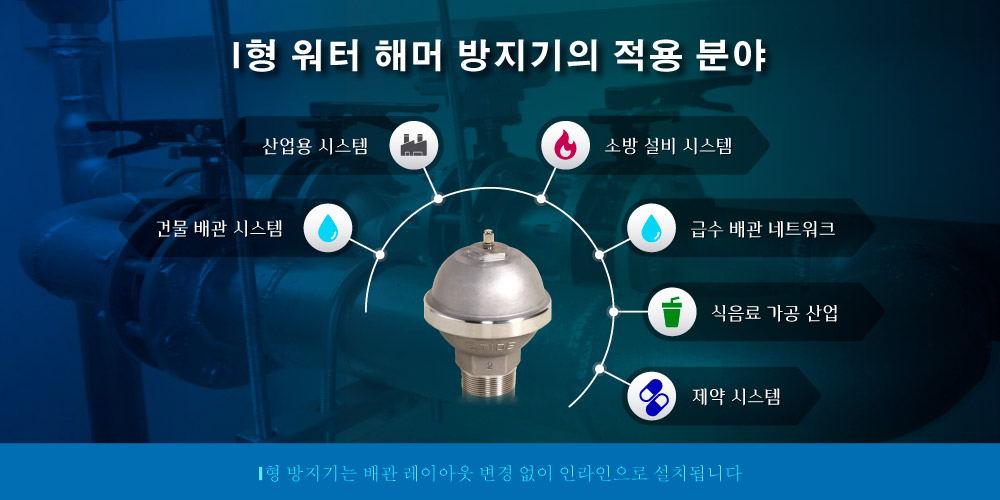 I형 워터 해머 방지기 적용 분야 Z-Tide I형 워터 해머 방지기 적용 분야